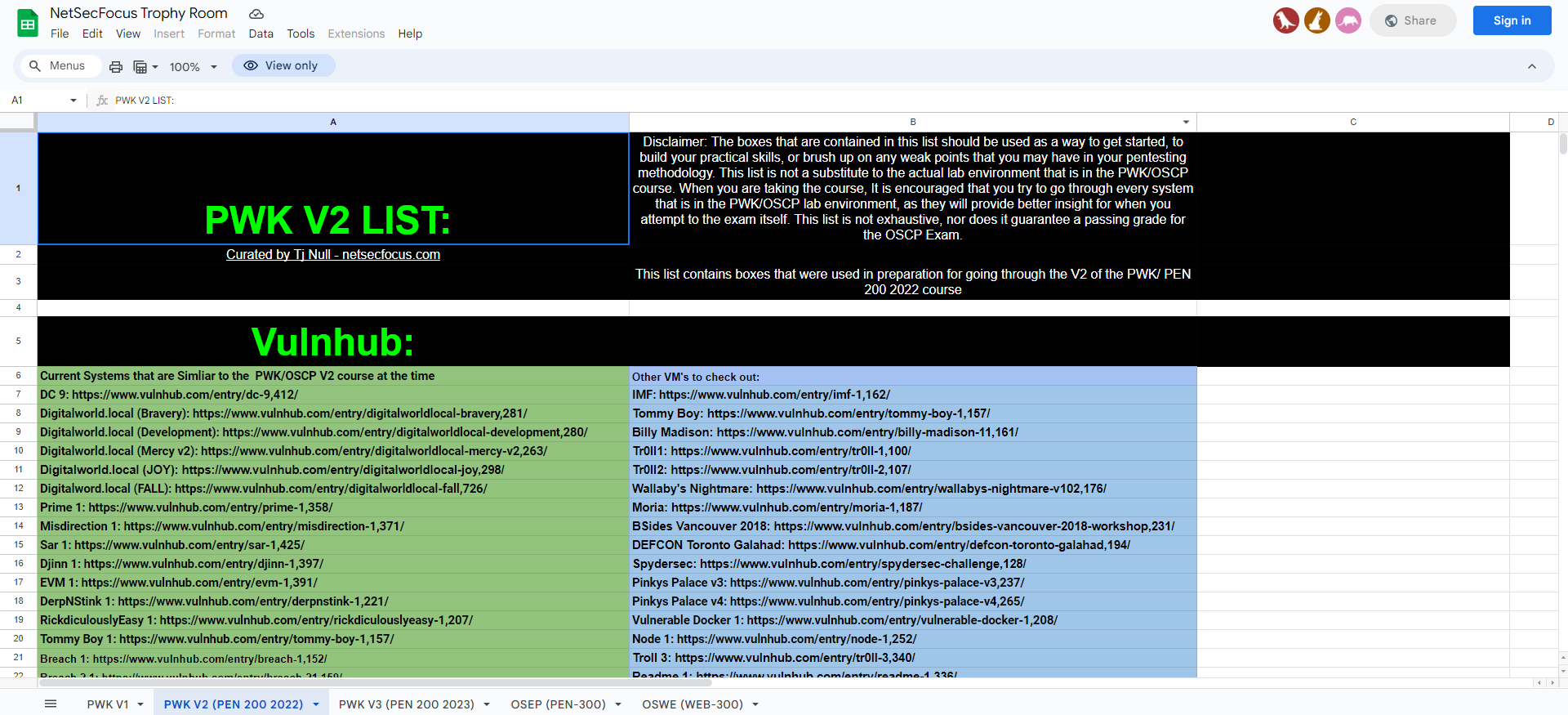 Yet Another OSCP Preparation Guide for 75 Days